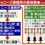 【木村拓哉】新会社とエージェント契約へ　今後の動向に注目！