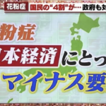 花粉症に吉報か？【スギの伐採・酪農視察】岸田総理、経済対策に動き出す