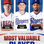 【大谷翔平】MVP受賞へさらなる前進！ファンからの支持は圧倒的！