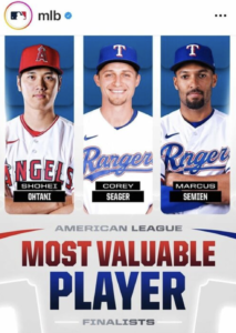 【大谷翔平】MVP受賞へさらなる前進！ファンからの支持は圧倒的！